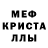 MDMA кристаллы Matyas Szendrei